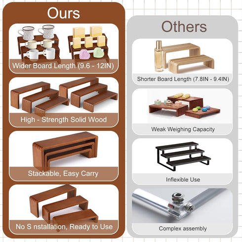 Feiyonec 2 Sets, 6 Counter, 9.4in, 10.6in, 11.8in PCS Total, Wood Risers Display Stand, Cupcake Dessert Cake Stand