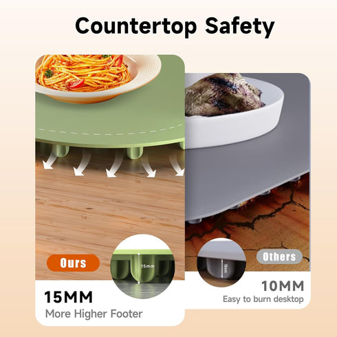 3 2 Food Warming Mat, Silicone Electric Heating Tray to Keep Food Warm at Party, Heating Mat for Food with Temperature