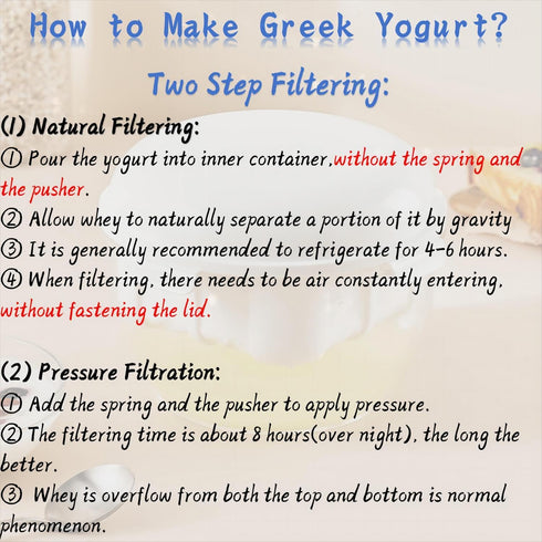 Generic (1.5QT) (600g) 7.8*7.8*6.1in, Greek Yogurt Strainer with Lid.Yogurt Filter with Ultra Fine Mesh,to Makes small