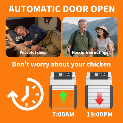 TIANMU Anti-Pinch 4 Automatic Chicken Coop Door, Solar Powered Chicken Coop Door with Timer & Light Sensor, Automatic