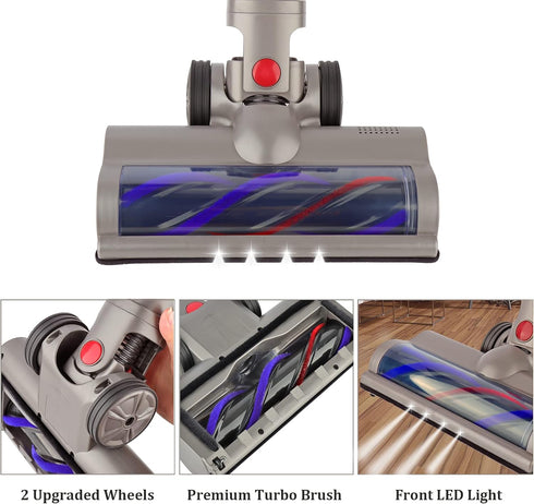 Quick Release Motorhead Turbine Brush Cleaner Head Compatible with Dyson V15 V11 V10 V8 V7 Vacuum Cleaner for Cleaning