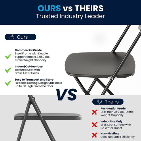 650LB Flash Furniture Hercules Series Plastic Folding Chair - Black - Weight Capacity Comfortable Event Chair