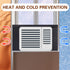 Pangda 2 Pcs Insulated Foam Panels Kit for Window Air Conditioner, 17 x 9 x 7/8 Inch (Black)