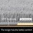 LOCHAS Fluffy Bedroom Rug, 2.6' x 5.3', Shaggy Area Rug for Bedroom Bedside, Soft Oval Throw Rugs for Living Room Kids