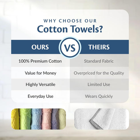 24 40 inches (6) Small and Lightweight Cotton Towels Assorted Pastel Mix x Towels Perfect Size for Hair Drying