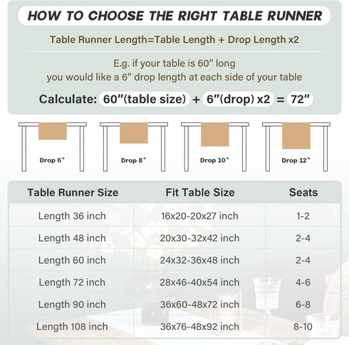 13x60 Inch Farmhouse Rustic Faux Linen Table Runner Neutral Coffee Table Runners Double Layer Reversible Rectangle