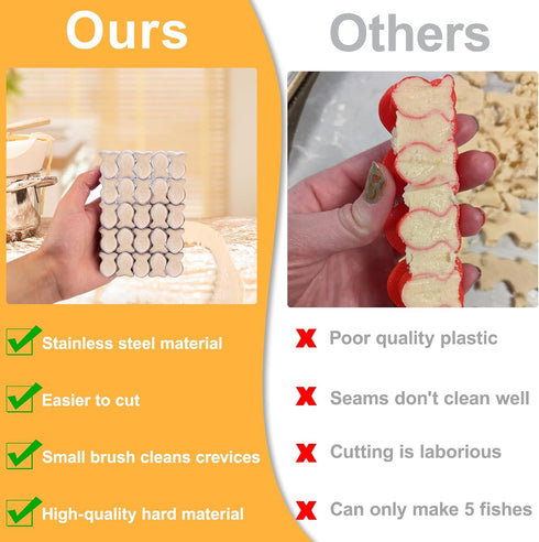 AIERSA 2Pcs Gold Fish Cracker, 25 Cavity Mini Gold Fish Cookie Cutter, Non-Stick Stainless Steel Molds