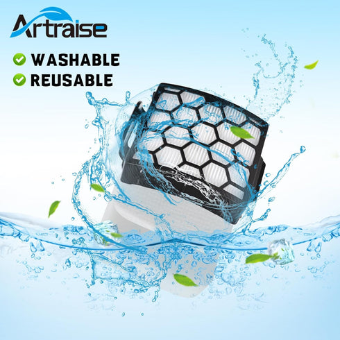 Artraise UV850 UV900 Replacement Filters Set for Shark Duoclean Lift Away Navigator Upright Vacuum Cleaner