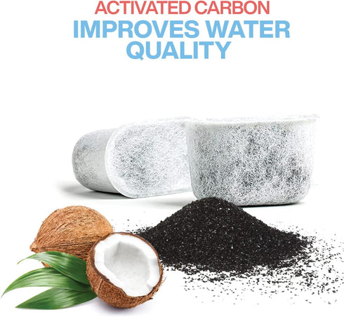 Pack of 6 Replacement Charcoal Water Filters for Keurig and Breville BWF100 Coffee Machines, Compatible Filters