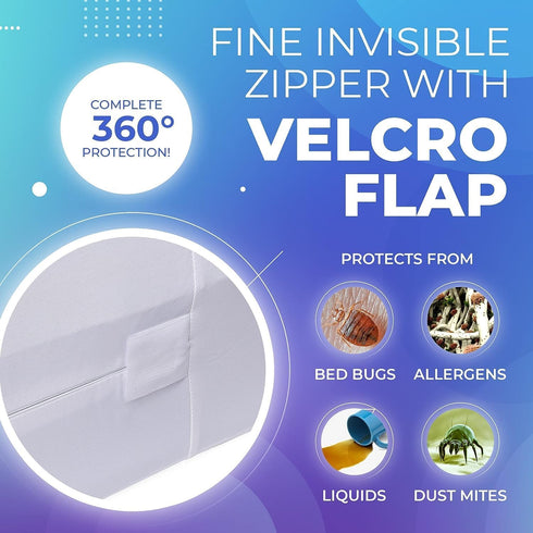 PlushDeluxe Queen Size Premium Mattress Encasement - Waterproof, Bedbug Proof, 6-Sided Protection