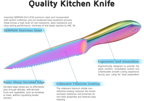 WELLSTAR Utility Knife, 4 Inch Serrated Paring Knife with Super Sharp Rainbow High Carbon Stainless Steel Blade