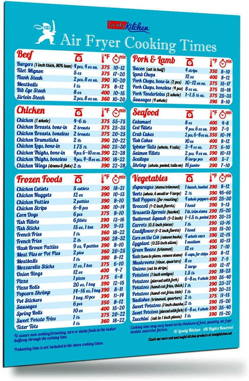 Ninja Air Fryer Cooking Times All-in-One Magnet: Accurate Guide for Most Ninja Foodi Models, Big Text Easy to Read