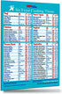 Ninja Air Fryer Cooking Times All-in-One Magnet: Accurate Guide for Most Ninja Foodi Models, Big Text Easy to Read