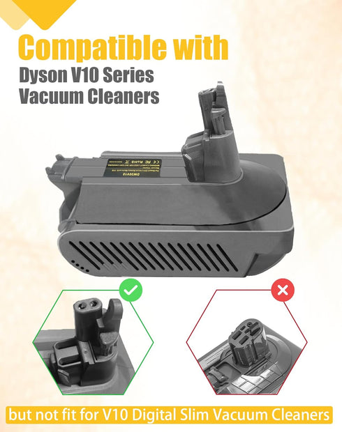 For Dyson V10 Battery Replacement, V10 Adapter for Dewalt 18V 20V MAX Li-ion Battery Converter