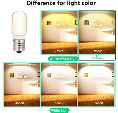LED Microwave Light Bulb, 40W Incandescent Replacement for Refrigerator, Range Hood E17 Intermediate Base, Pack of 2