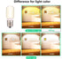 LED Microwave Light Bulb, 40W Incandescent Replacement for Refrigerator, Range Hood E17 Intermediate Base, Pack of 2