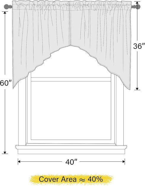 NICETOWN Half Window Kitchen Tier Curtains, Tailored Scalloped Valance/Swags, Grey (One Pair, 36x36)