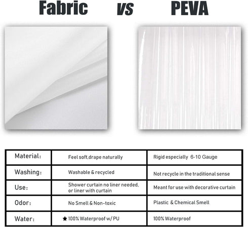 72" 90" 72x90 Inches Barossa Design Waterproof Fabric Shower Curtain or Liner Microfiber W x H - Extra Long, Hotel