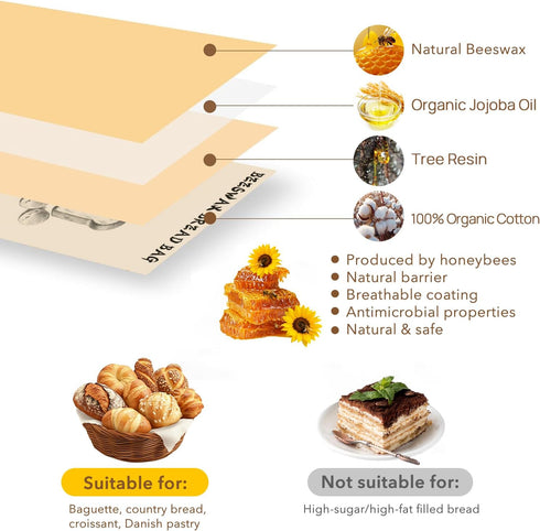 ANKEWY 17x13 Inch, 2 Packs Beeswax Bread Bags for Sourdough & Homemade Bread XL Reusable Bags for Homemade Bread