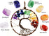 Urdeoms Tree of Life Dream Catchers for Bedroom, Adult Brown Boho Wall Decor for Girls, Chakra Crystal Healing Stones,