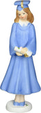 Enesco “Brunette Graduate” Growing Up Girls Porcelain Figurine, 7.5” Blue