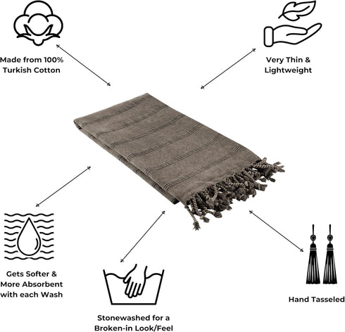 Stonewashed Turkish Bath & Beach Towel, 100% Organic Cotton, Soft, Lightweight, Quick Dry, Black