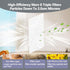 20" 120" 8 48Pcs x Cut to Size Air Filter Material, MERV Triple Air Vent Filters, HVAC Furnace Filters Kit Vent Filter