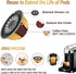 CAPMESSO Reusable Coffee Capsule Lids for Nespresso Vertuo Pods, Food Grade Silicone Caps with Scoop and Brush (3PCS)