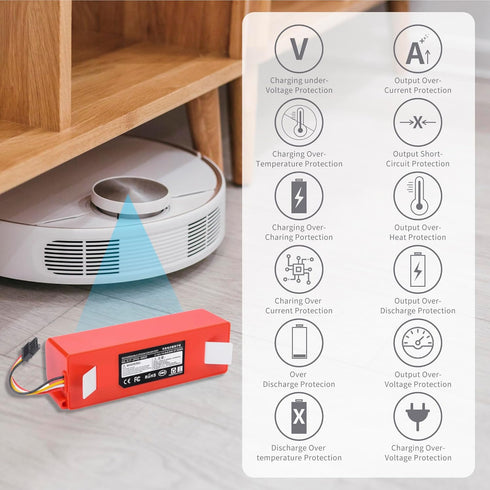 Replacement Battery for Xiaomi Mijia Roborock S5 S6 S7 S50 S51 S52 S55 S552 S60 S65 S70 S75 T4 T6 T7 T60 T61 T65 E4 E20