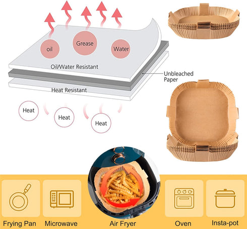 Air Fryer Disposable Paper Liner, Square Non-Stick Baking Sheet for Air Fryer Basket, Oil-proof, Water-proof (50PCS 7.9