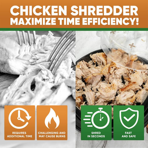Chicken Shredder, Chicken Breast Shredder Tool Twist, Easy To Use Meat Shredder, Pulled Chicken, Ergonomic Handle, Anti-Slip, Transparent Lid, Dishwasher safe, Heat resistant, BPA Free by The Two Trees