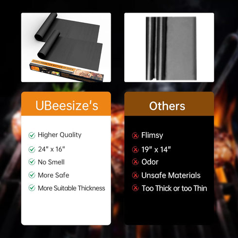 UBeesize 2 Pack Large Oven Liners, 16x24 Inch Heavy Duty Non Stick Teflon Mats for Ovens and Grills