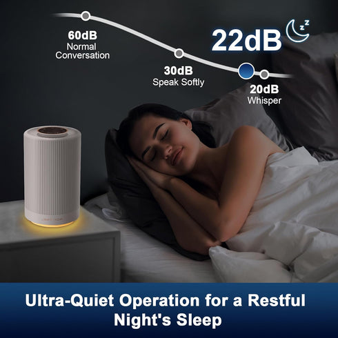 Jafanda Air Purifiers for Home Bedroom, H13 True HEPA Coverage 450 sqft, 23 dB Air Cleaner