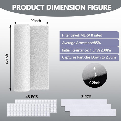 20" 90" 8 48Pcs x Cut to Size Air Filter Material, MERV Triple Air Vent Filters, HVAC Furnace Filters Kit Vent Filter