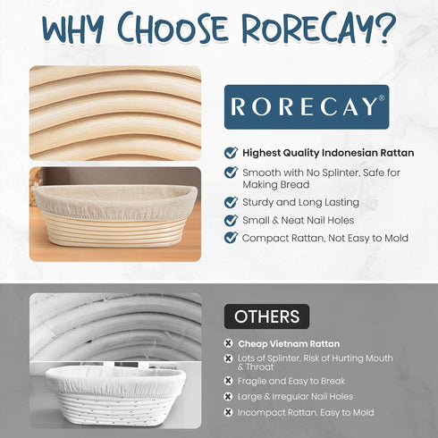 Set, 9 Inch 10 Inch RORECAY Bread Banneton Proofing Basket Round & Oval Cane Sourdough Baskets with Dough Whisk Lame