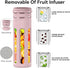 Half Gallon Stainless Steel Water Bottle, Insulated with AutoLock Spout, 64 oz Leakproof (Pink-Blue Gradient)