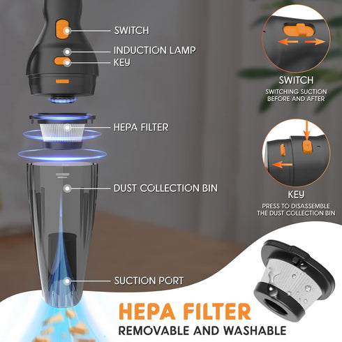 SEALON GV08 Cordless Handheld Vacuum Cleaner - 10K PA Suction Power, Ideal for Curtains, Carpets, Sofas, Pet Hair,