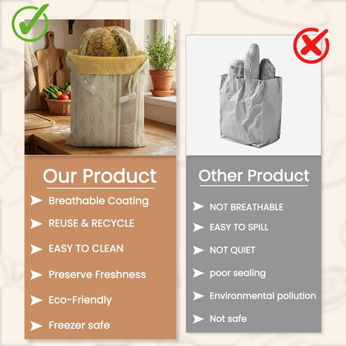 NETIX VERA 2 Pack 13 17, Reusable Beeswax Sourdough Bread Bags for Homemade Bread, XL Natural Cotton Beeswax Bags x