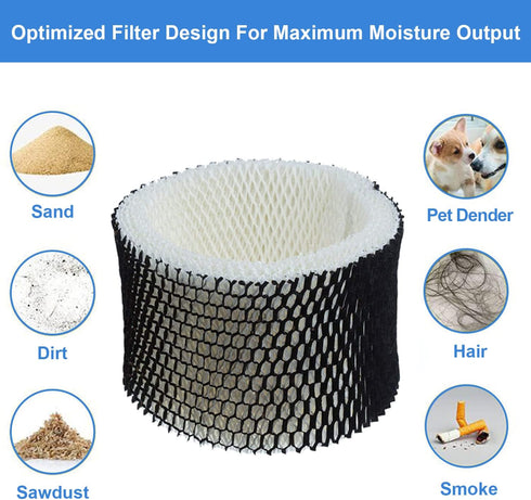 HWF62 Humidifier Replacement Filter, 4-Pack Fit for Holmes - Letter A, Compatible with Sunbeam and Bionaire