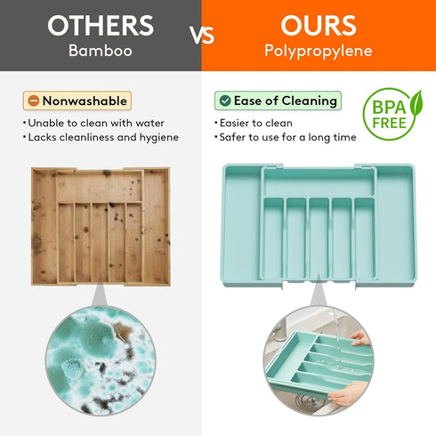 Lifewit Silverware Drawer Organizer | Expandable Utensil Tray for Kitchen, BPA Free Flatware Holder, Adjustable Storage