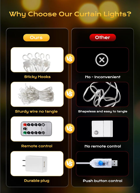300 9.8 8 Brightown LED Curtain Lights, FT Plug in Fairy Lights for Bedroom, Lighting Modes, Christmas String Lights