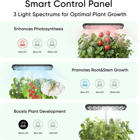 5 Sonicgrace Indoor Hydroponic Growing System with LED Grow Light, Quiet Smart Water Pump, Pods, Automatic Timer