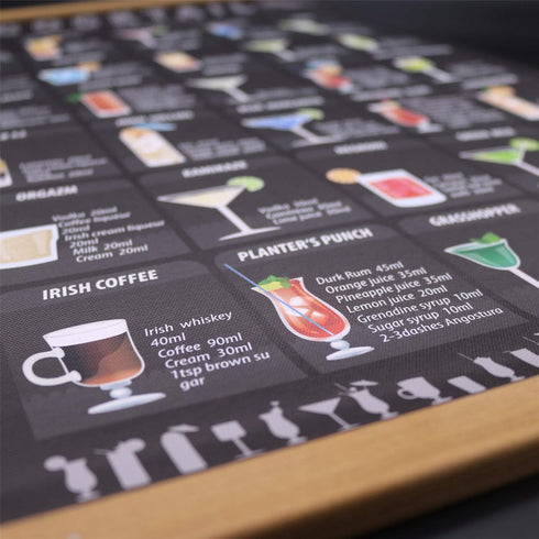 WEROUTE Cocktail Mixology Recipe Print Poster - Bar Pub Themed Kitchen Wall Decor with Frame, 15.7 x 27 Inch