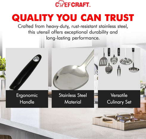 Chef Craft Select Heavy Duty Basting Spoon, 12 inch, Stainless Steel