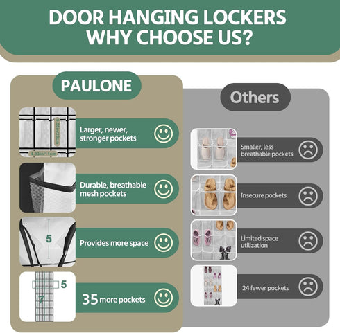 PAULONE 35 35-Slot) Pocket Over the Door Shoe Organizer,Reusable Breathable Large Mesh Bag Men's & Women's Sneaker