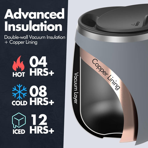 GRANDTIES Insulated Coffee Mug with Handle, 16 oz Sliding Lid for Splash-Proof Thermal Tumbler, Double Walled Vacuum