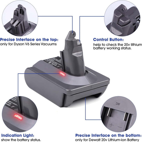 for Dyson V6 Adapter for Dewalt 20V Battery, Convert to for Dyson V6 Absolute/Motohead/Animal+Fluffy