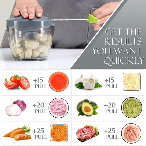 Ourokhome Manual Food Processor Vegetable Chopper, Portable Hand Pull String Garlic Mincer Onion Cutter for Veggies, Ginger, Fruits, Nuts, Herbs, etc., 650ml, Grey by Ourokhome