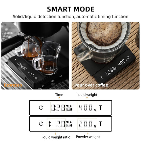 MHW-3BOMBER Sensing,2kg/0.1g ES6029B-OS Mini Coffee Scale with Timer,Rechargeable Espresso Scale with Gravity Precision