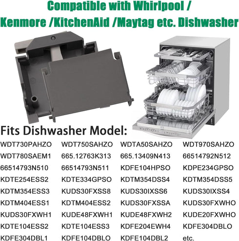 Upgraded W10320665 Dishwasher Dishrack Adjuster Housing Right Hand, For Whirlpool Kenmore Dishwasher Top Rack Parts